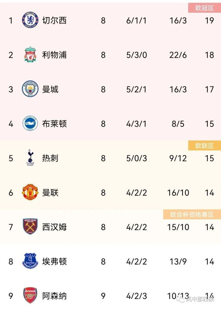 于是她只能哀求道：哎呀爸，妈都认错了，您就别跟她一般见识了，原谅她这一次吧好不好？说着，又急忙补充一句，道：钱没有了还可以再赚，毕竟我公司现在开展的还算不错，相信往后一定能越来越赚钱。